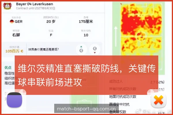 维尔茨精准直塞撕破防线,关键传球串联前场进攻 维尔茨精准直塞撕破防线,关键传球串联前场进攻